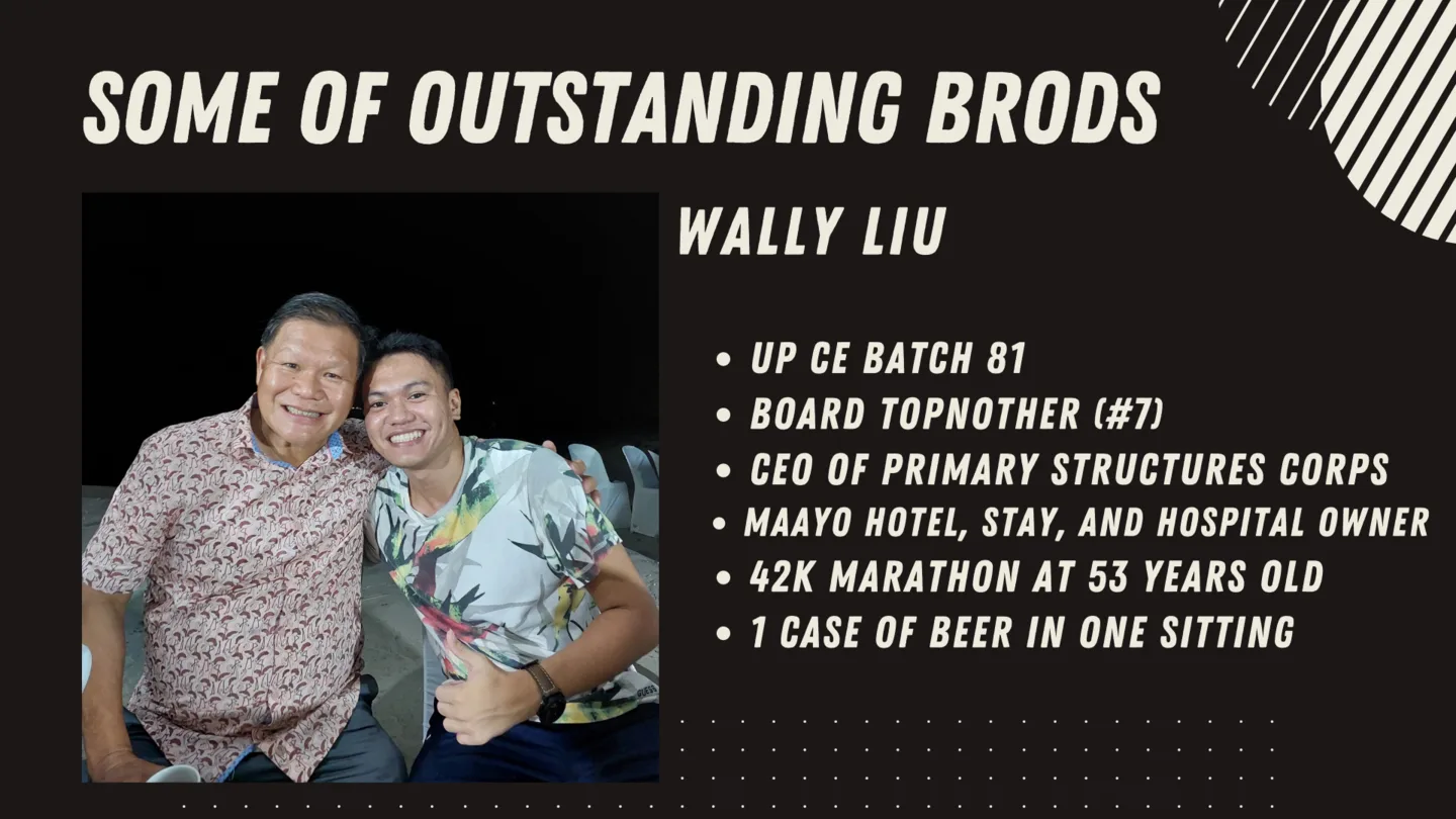 Notable brod Wally Liu.