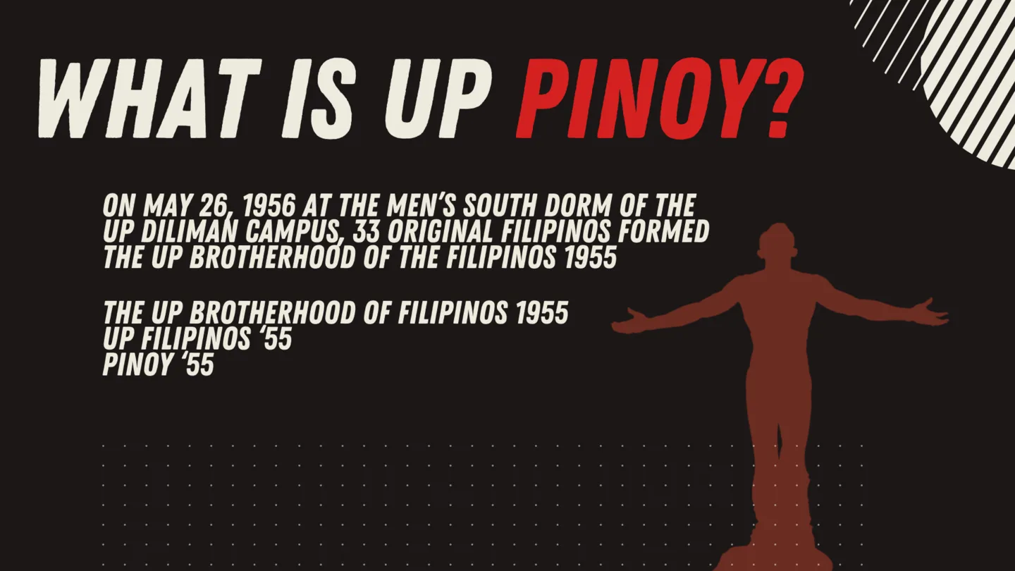 Graphic titled What is UP Pinoy, summarizing the formation of the UP Brotherhood of the Filipinos 55.